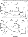 \begin{figure}
\par\includegraphics[width=8.8cm,clip]{1320fig9.ps}\end{figure}