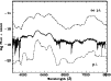 \begin{figure}
\par\includegraphics[angle=-90,width=8.8cm,clip]{1320fig10.ps}\end{figure}