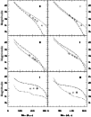 \begin{figure}
\par\includegraphics[width=8.8cm,clip]{1320fig11.ps}\end{figure}
