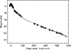 \begin{figure}
\par\includegraphics[width=8.8cm,clip]{1320fig12.ps}\end{figure}