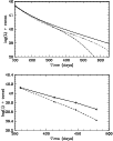 \begin{figure}
\par\includegraphics[width=8.8cm,clip]{1320fig14.ps}\end{figure}