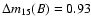 $\Delta m_{15}(B) = 0.93$