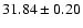 $31.84\pm0.20$