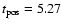 $t_{\rm pos} = 5.27$
