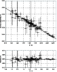 \begin{figure}
\par\includegraphics[width=7.29cm,clip]{1416fig1.eps}\vspace*{5mm}
\includegraphics[width=7.29cm,clip]{1416fig2.eps}\end{figure}