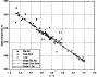 \begin{figure}
\par\includegraphics[width=7.65cm,clip]{1416fig4.eps}\end{figure}