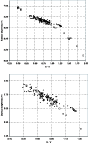 \begin{figure}
\par\includegraphics[width=7.65cm,clip]{1416fig5.eps}\vspace*{5mm}
\includegraphics[width=7.65cm,clip]{1416fig6.eps}\end{figure}