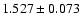$ 1.527 \pm 0.073 $