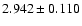 $ 2.942 \pm 0.110 $