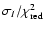 $\sigma_I / \chi^2_{\rm red}$