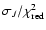 $\sigma_J / \chi^2_{\rm red}$