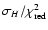 $\sigma_H / \chi^2_{\rm red}$