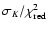 $\sigma_K / \chi^2_{\rm red}$