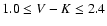 $1.0 \le V-K \le 2.4$