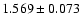$ 1.569 \pm 0.073 $