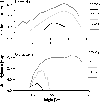 \begin{figure}
\par\includegraphics[width=8.8cm,clip]{1485fig7.ps}
\end{figure}