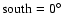 $\rm south = 0^{\circ}$