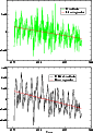 \begin{figure}
\par\includegraphics[angle=-90,width=7.5cm,clip]{1533fig4.ps}\par...
...ace*{2mm}
\includegraphics[angle=-90,width=7.5cm,clip]{1533fig5.ps}
\end{figure}