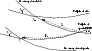 \begin{figure}
\par\includegraphics[width=8cm,clip]{1533fig1.eps}
\end{figure}