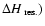 $\Delta H_{\mbox{\scriptsize ~res.}})$