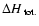 $\Delta H_{\mbox{\scriptsize ~tot.}}$