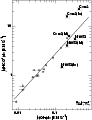 \begin{figure}
\par\includegraphics[height=10.5cm,width=7.9cm,clip]{1650fig3.eps}\end{figure}