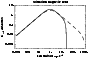 \begin{figure}
\par\includegraphics[width=7.6cm,clip]{1882fig2.eps}
\end{figure}