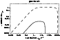 \begin{figure}
\par\includegraphics[width=7.5cm,clip]{1882fig1.eps}
\end{figure}