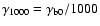 $\gamma _{1000} = \gamma _{\rm b0}/1000$