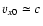 $v_{x0}\simeq c$