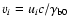 $v_i = u_i c/\gamma _{\rm b0}$