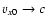$v_{x0}\to c$
