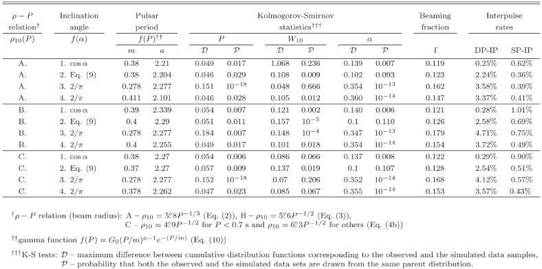 \begin{table}
\par
\includegraphics[width=18cm,clip]{Table1.eps}\end{table}