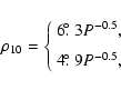 \begin{displaymath}\rho_{10}=\left\{
\begin{array}{l} 6\hbox{$.\!\!^\circ$ }3 P^...
...\ [2mm] 4\hbox{$.\!\!^\circ$ }9 P^{-0.5} , \end{array} \right.
\end{displaymath}