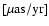 $\rm [{\mu}as/yr]$