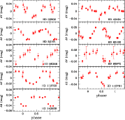 \begin{figure}
\par\resizebox{15.7cm}{!}{\includegraphics[clip]{0442fig2.ps}} \end{figure}