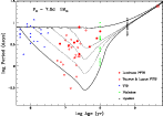 \begin{figure}
\par\resizebox{12.8cm}{!}{\includegraphics[clip]{0442fig3.ps}}\end{figure}