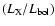 $(L_{\rm X}/L_{\rm bol})$