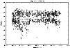 \begin{figure}
\par\includegraphics[angle=270,width=8.8cm,clip]{0457fg12.eps}
\end{figure}