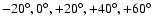 $-20^\circ, 0^\circ,
+20^\circ, +40^\circ, +60^\circ$