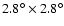 $2.8^\circ \times 2.8^\circ$