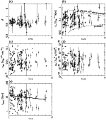 \begin{figure}
\par\includegraphics[width=13cm,clip]{1087f12.eps}\end{figure}