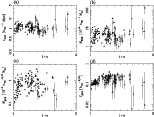 \begin{figure}
\par\includegraphics[width=13.4cm,clip]{1087f13.eps}\end{figure}