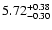 $\rm 5.72_{-0.30 }^{+0.38 }$