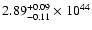 $\rm 2.89_{-0.11 }^{+0.09 }\times10^{44}$