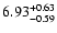 $\rm 6.93_{-0.59 }^{+0.63 }$