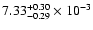 $\rm 7.33_{-0.29 }^{+0.30 }\times10^{-3}$