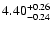 $\rm 4.40_{-0.24 }^{+0.26 }$