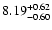 $\rm 8.19_{-0.60 }^{+0.62 }$