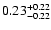 $\rm0.23_{-0.22 }^{+0.22 }$